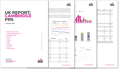 Image showing City-level PRS/Apartments Service.