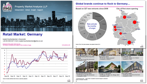 Image showing Country Insights by sector.