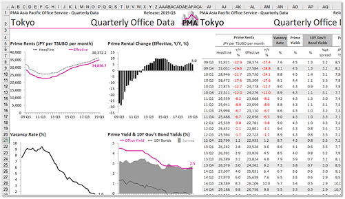 Image showing Market Monitoring.