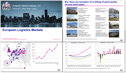 Image showing Regional Sector Overviews.